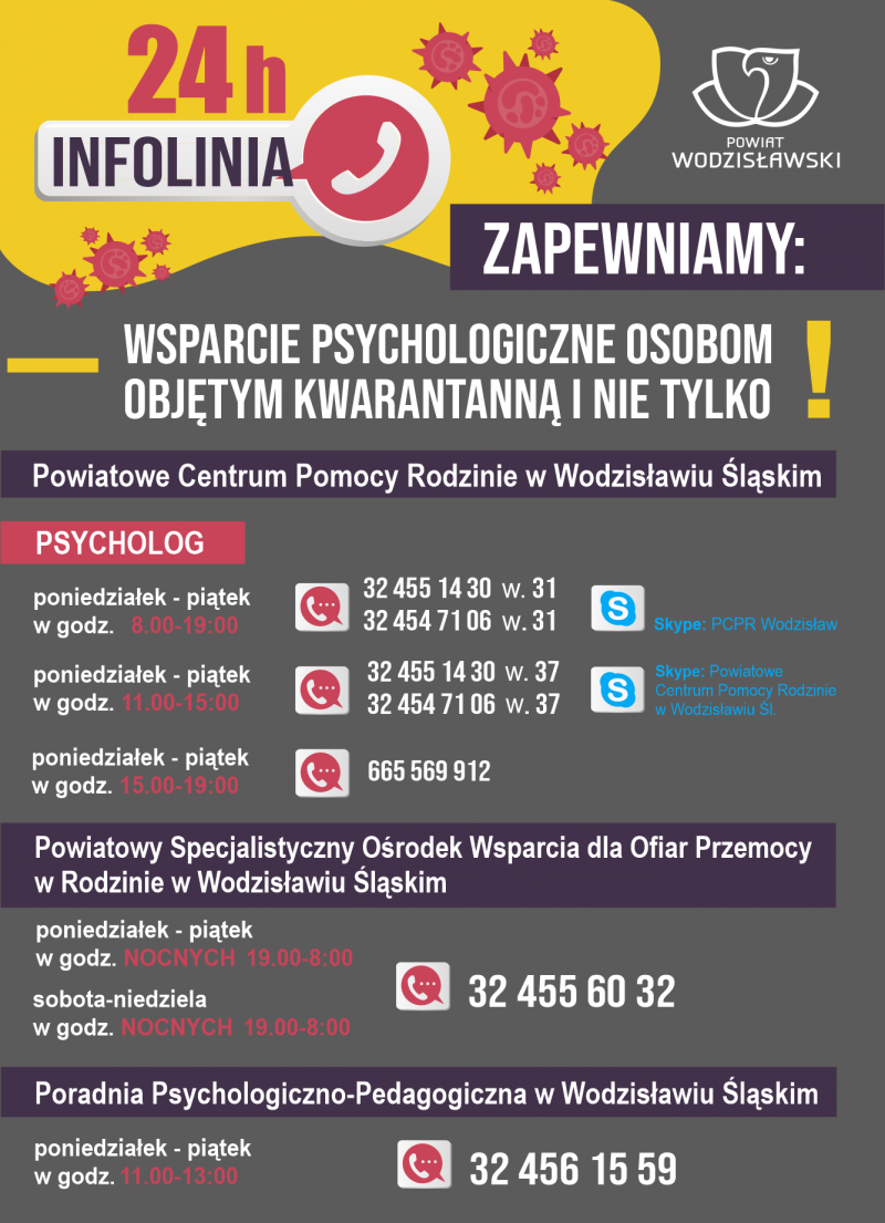 Wodzisławski PCPR po raz kolejny rozszerza wsparcie psychologiczne / powiatwodzislawski.pl